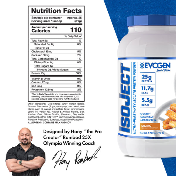 Evogen | IsoJect | Whey Isolate Protein Powder| Churro Flavor | 25 serve | Nutrition Facts Panel Image