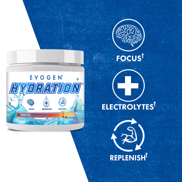 Evogen | Hydration | Full Spectrum Electrolyte Powder | New Product | Peach Tea Flavor | Max Claims