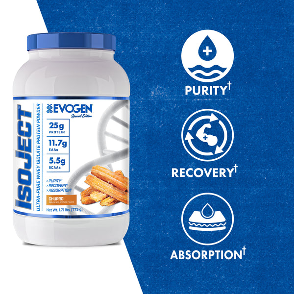 Evogen | IsoJect | Whey Isolate Protein Powder| Churro Flavor | 25 serve | Product Callouts