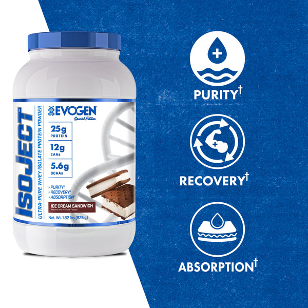 Evogen | IsoJect | Whey Isolate Protein Powder| Ice Cream Sandwich Flavor | Product Callouts