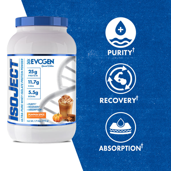 Evogen | IsoJect | Whey Isolate Protein Powder| New Seasonal Flavor | Pumpkin Spice Flavor | 25 serve | Product Callouts