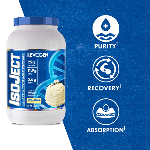 Evogen | IsoJect | Whey Isolate Protein Powder| Vanilla Bean Flavor | 25 serve | Product Call outs