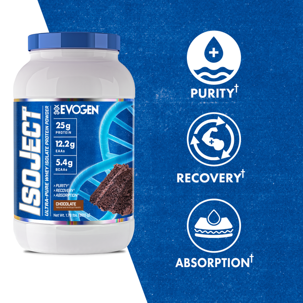 Evogen | IsoJect | Whey Isolate Protein Powder| Chocolate Flavor | 25 serve | Product Callouts