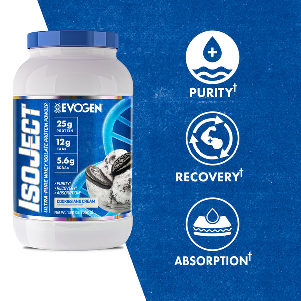 Evogen | IsoJect | Whey Isolate Protein Powder| Cookies and Cream Flavor | 25 serve | Product Callout image